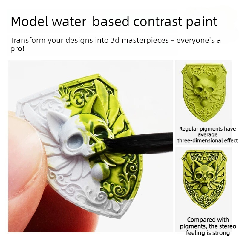 Peinture de comparaison à base - Model Kit Paint Set avis et prix