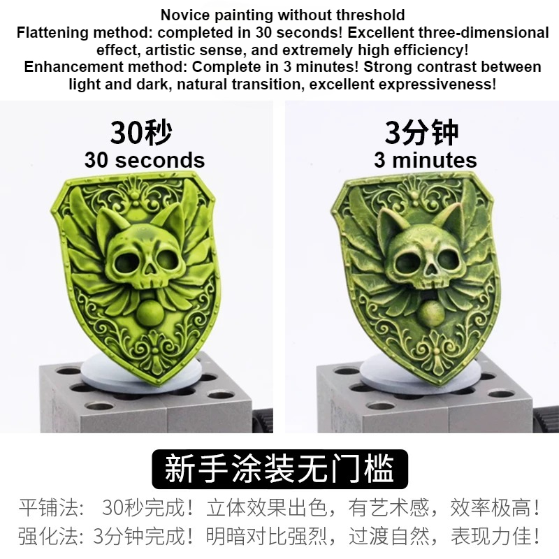 Peinture de comparaison à base - Model Kit Paint Set avis et prix