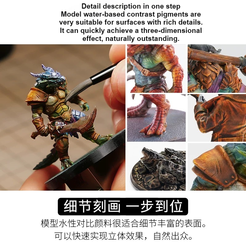 Peinture de comparaison à base - Model Kit Paint Set avis et prix