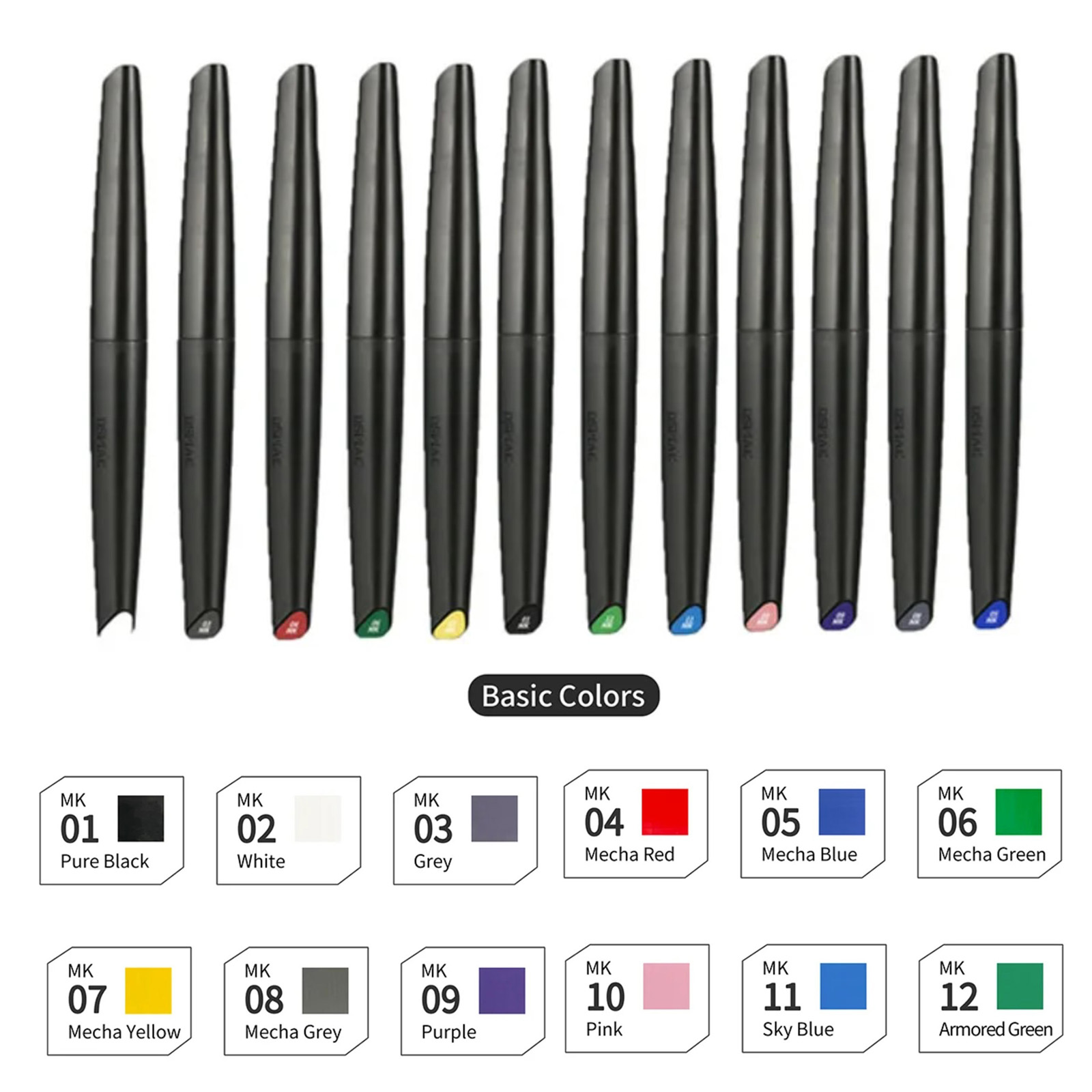 DSPIAE Kit de stylo marqueur à - Model Kit Paint Set avis et prix