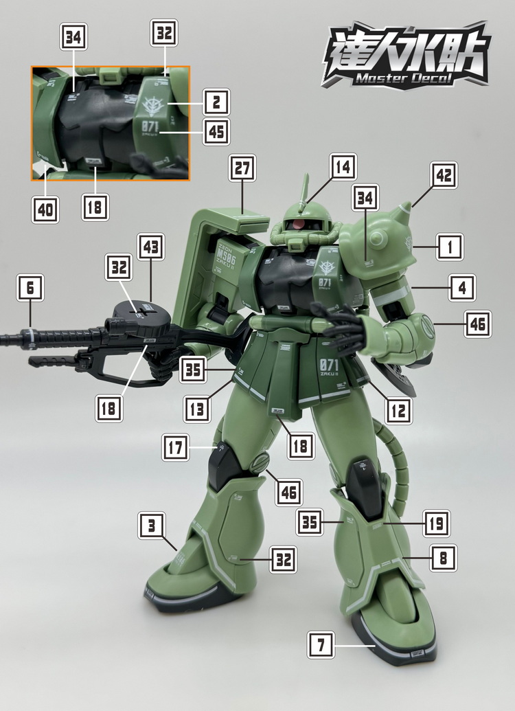 Autocollants fluorescents Mast - Model Kit Gundam Hg avis et prix