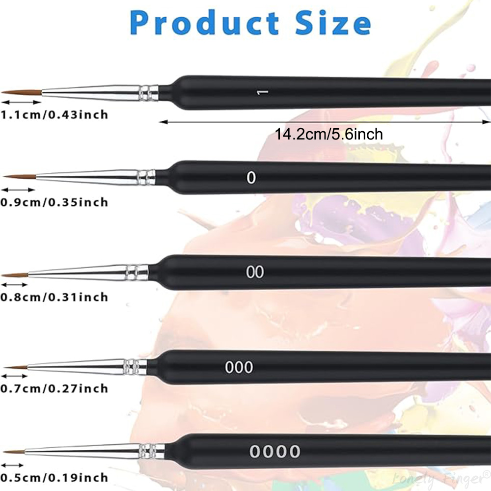 Ensemble de pinceaux à peintur - Model Kit Paint Set avis et prix