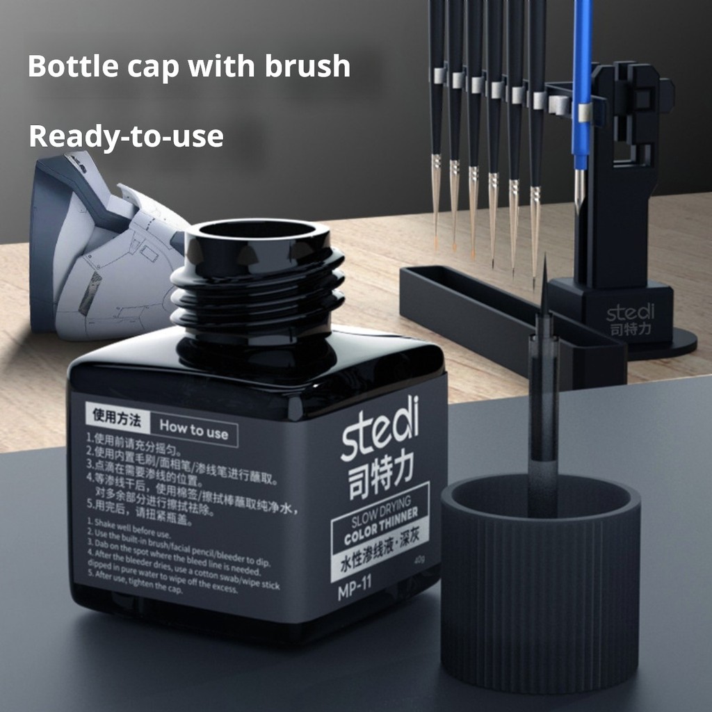 Peintures acryliques résistant - Model Kit Paint Set avis et prix