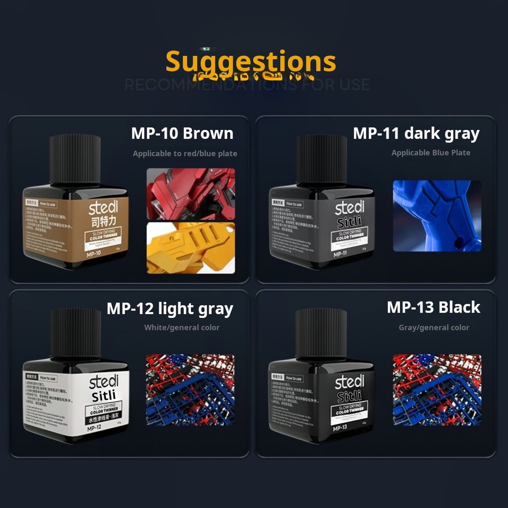 Peintures acryliques résistant - Model Kit Paint Set avis et prix