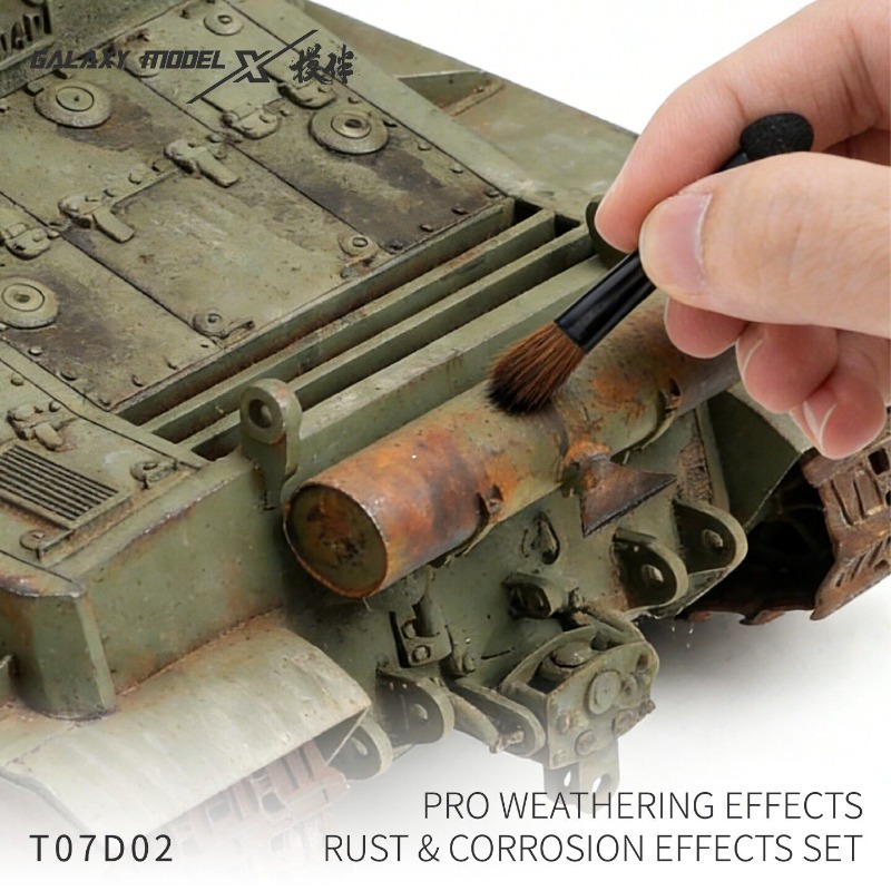 Ensemble de poudres pastel Wea - Model Kit Paint Set avis et prix